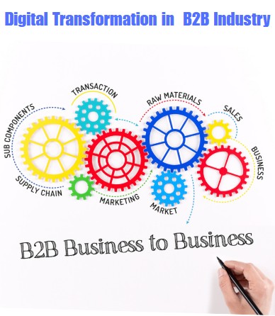 Digital Transformation in B2B Industry